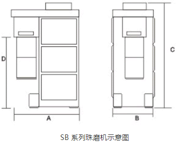 立式珠磨机系列1-2.png