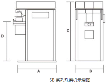 立式珠磨机系列1-3.png