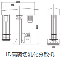 JD高剪切乳化分散机 (1).png