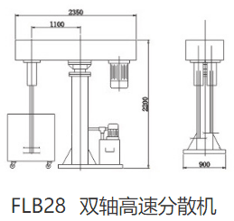 FLB28双轴高速分散机 (1).png
