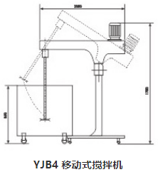 YJB4移动式搅拌机 (1).png