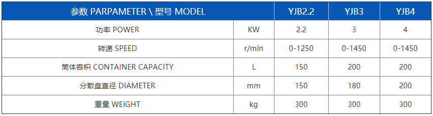 YJB4移动式搅拌机 (2).png