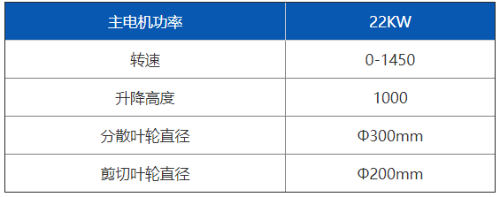 JD高剪切乳化分散机 (2).png